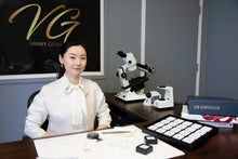 Load image into Gallery viewer, Identification Services